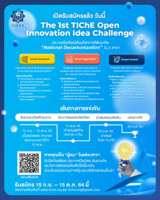 The 1st TIChE Open Innovation Idea Challenge