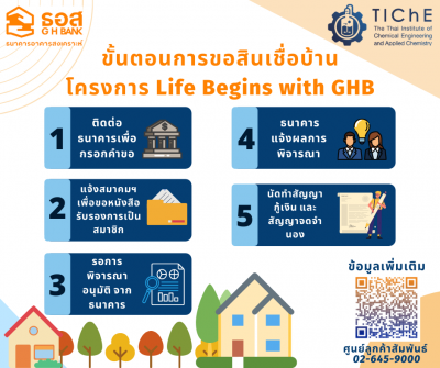 Life Begins with GHB