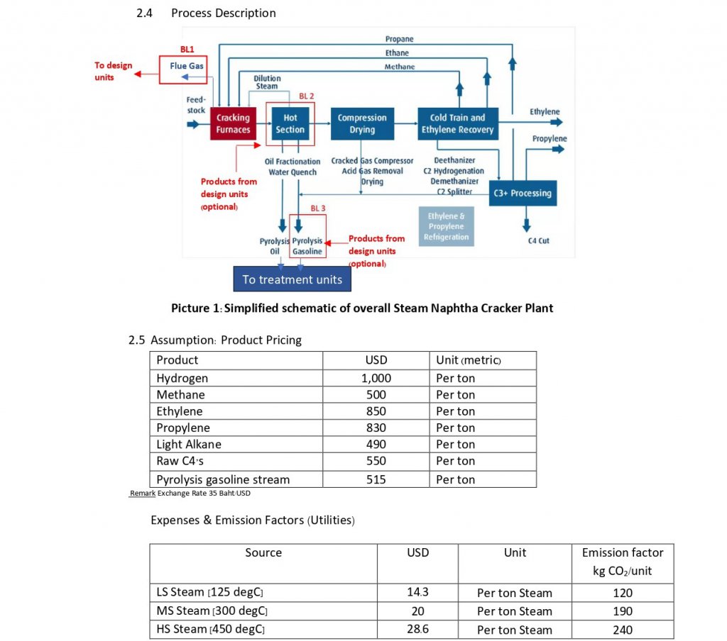 2024 – TIChE – สมาคมวิศวกรรมเคมีและเคมีประยุกต์ ... Circuit Diagram